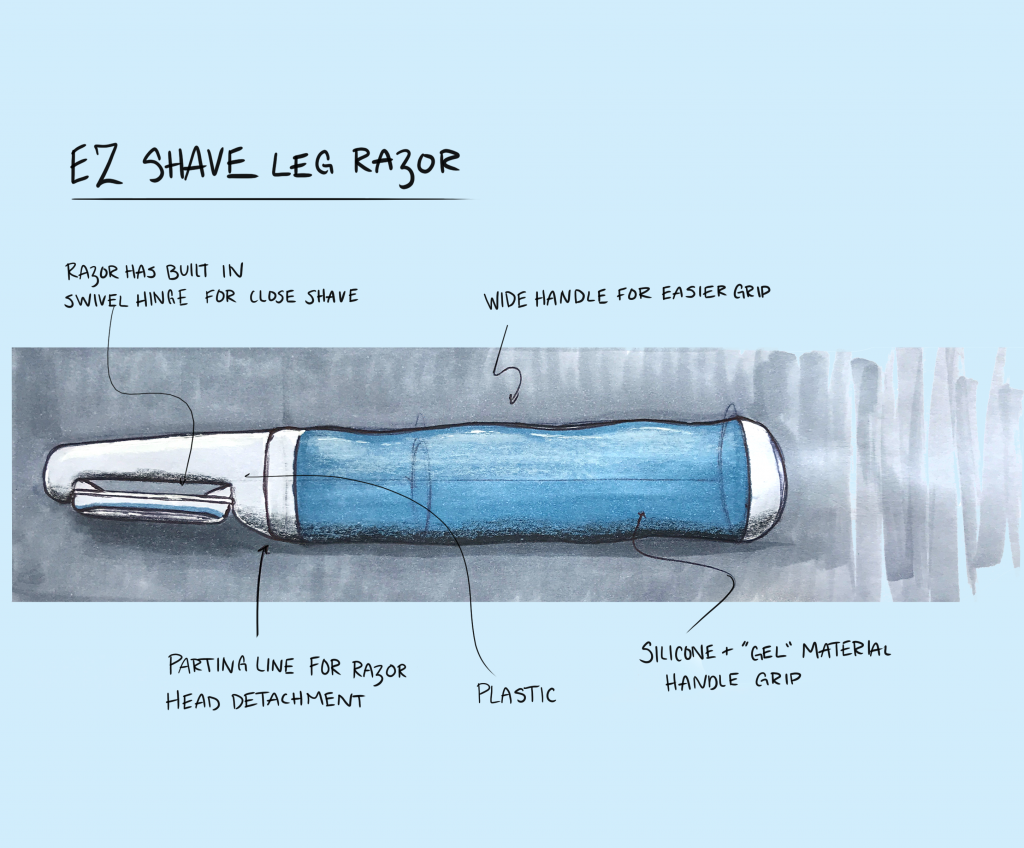 Ez Razor EZ Shave Leg Razor – Science & Tech Design Conjecture | Desis: Senior ...
