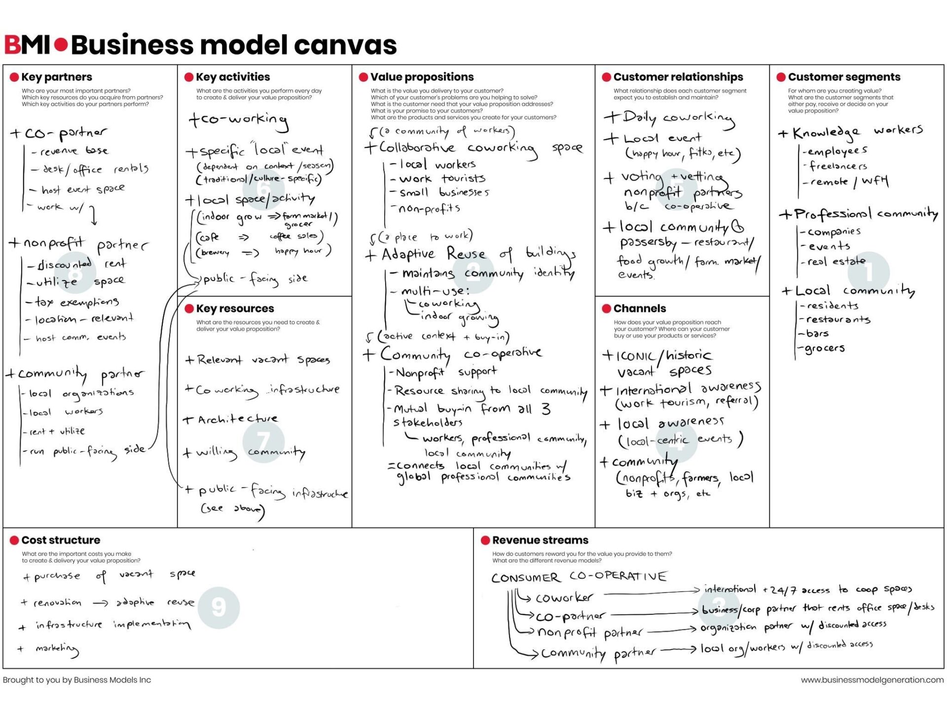 Retirement village thesis philippines picture
