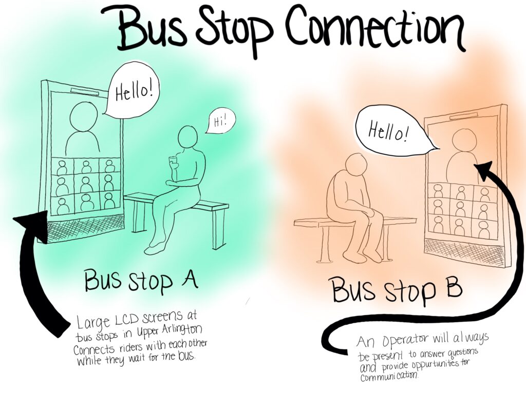 Bus terminal design thesis pdf image